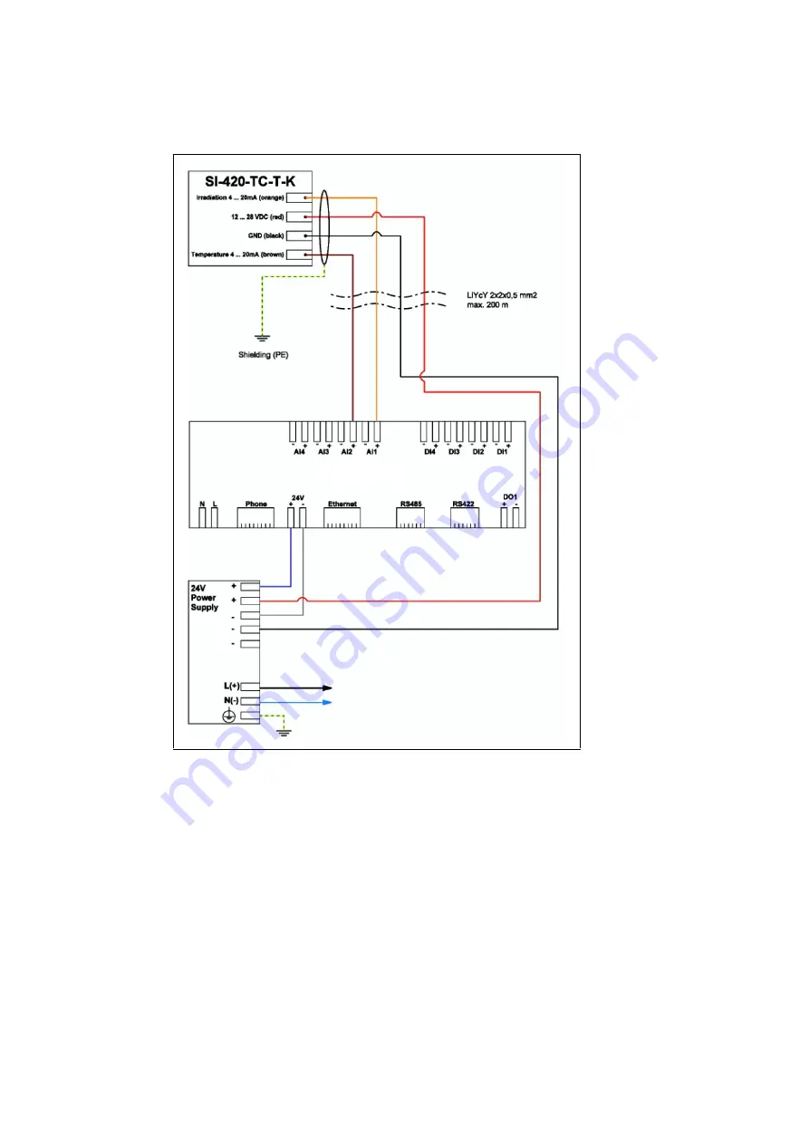 IBC SOLAR SolControl Pro Manual Download Page 14