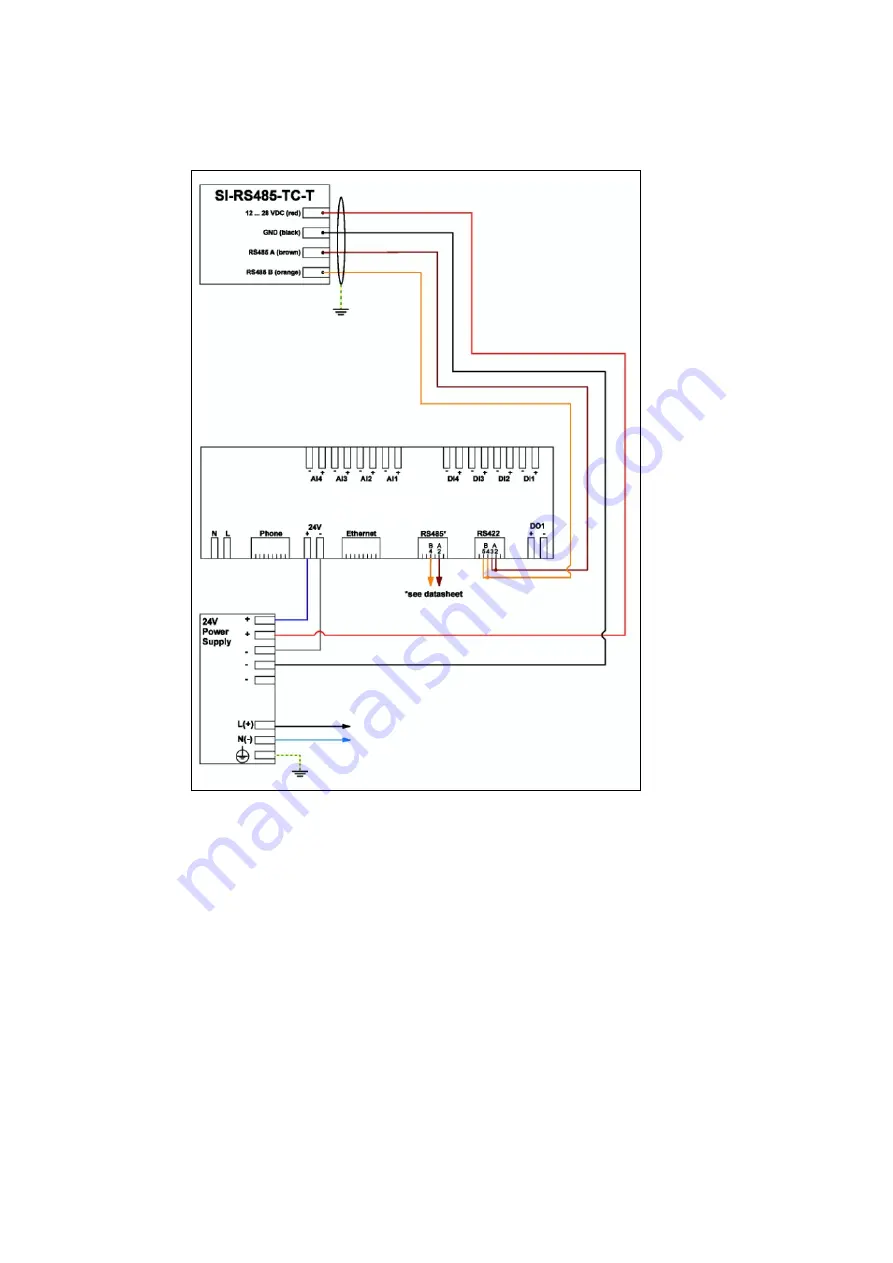 IBC SOLAR SolControl Pro Manual Download Page 16