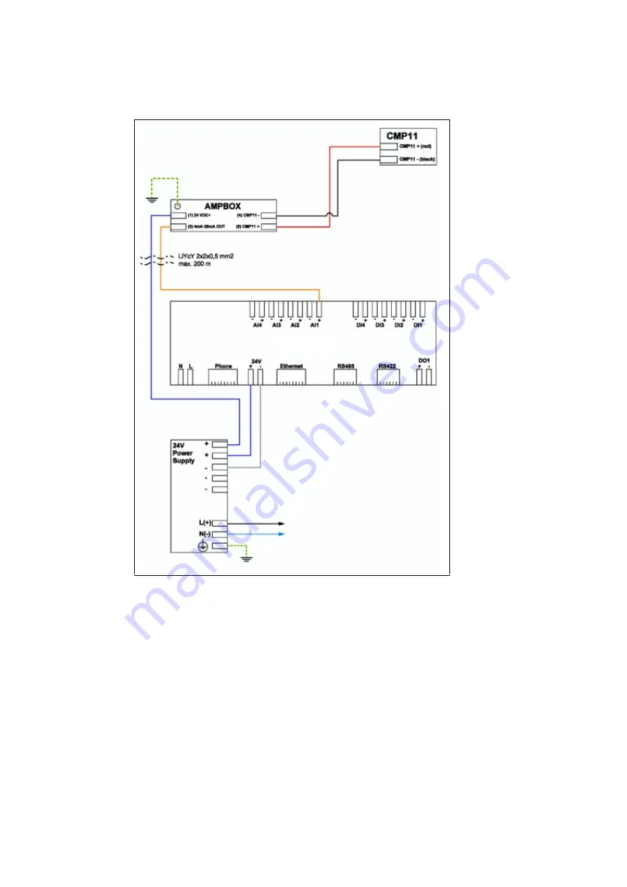 IBC SOLAR SolControl Pro Manual Download Page 24