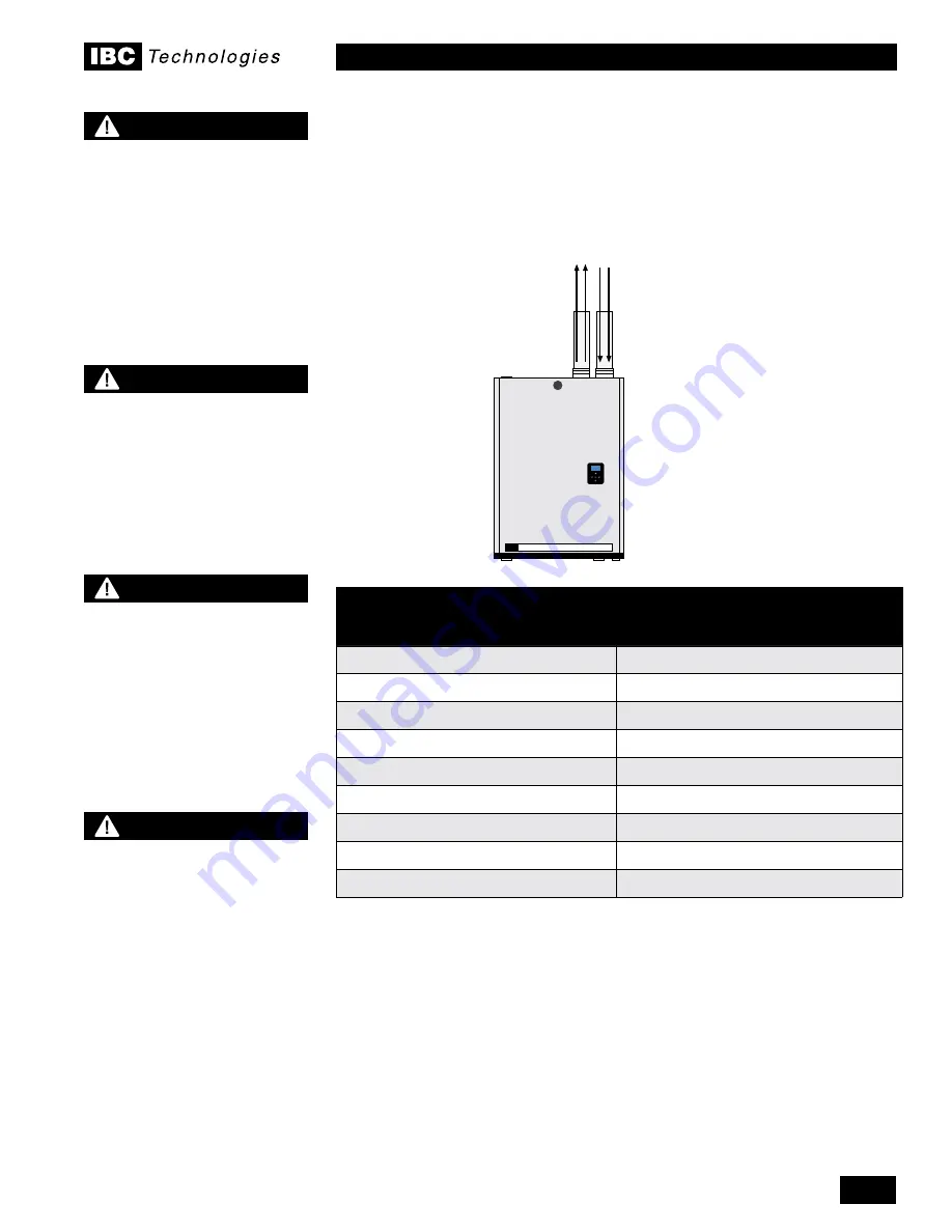 IBC Technologies SL 30-175 Installation And Operating Istructions Download Page 15