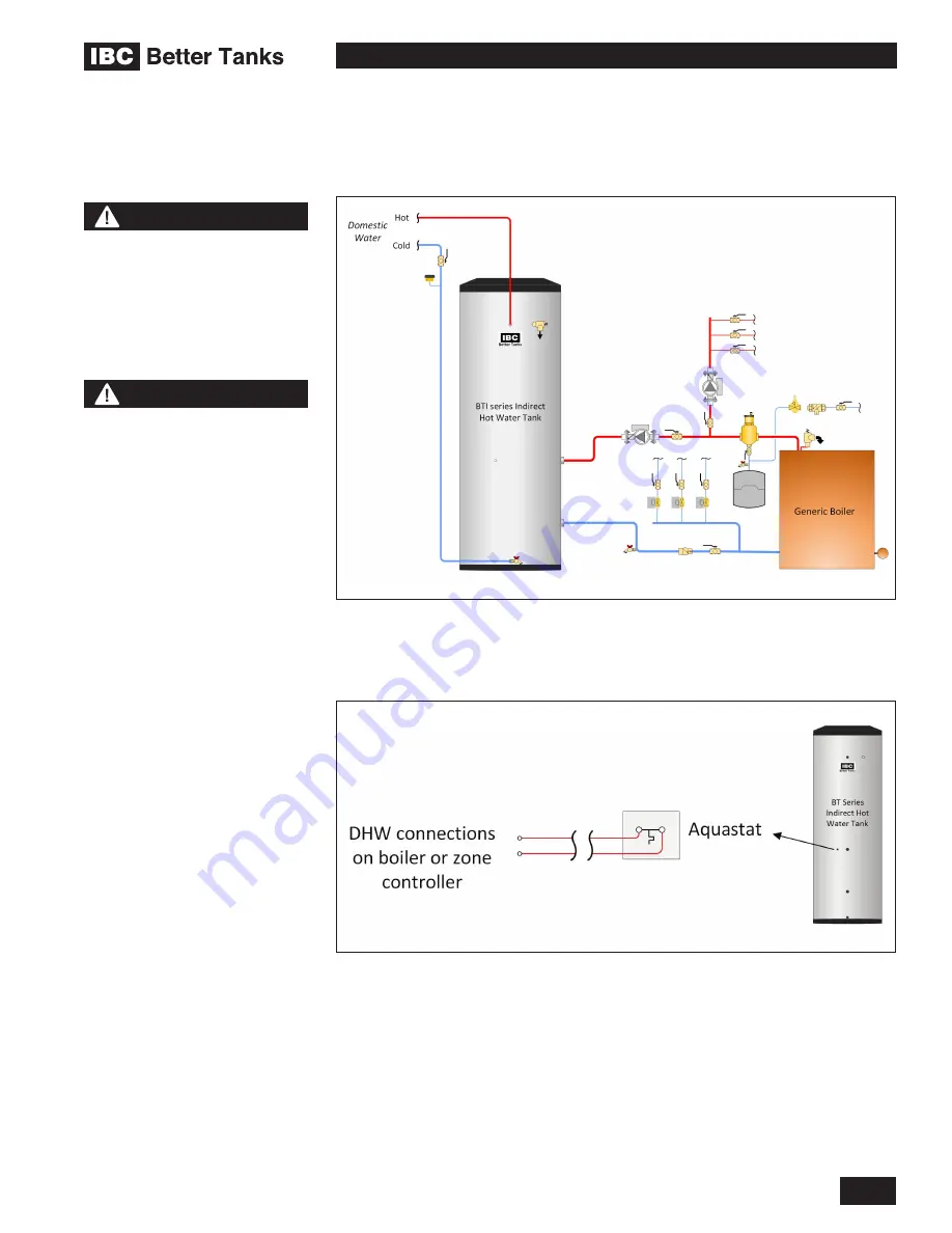 IBC BTI 119-MAX Installation And Operating Instructions Manual Download Page 17