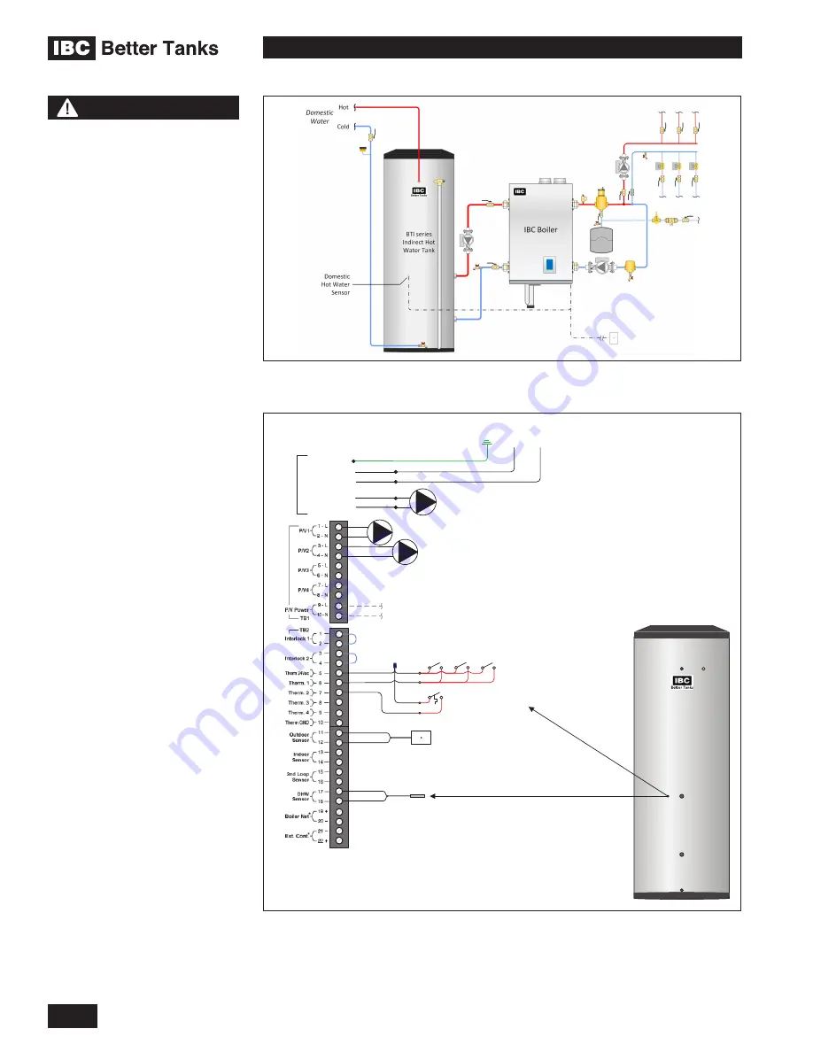 IBC BTI 119-MAX Installation And Operating Instructions Manual Download Page 18