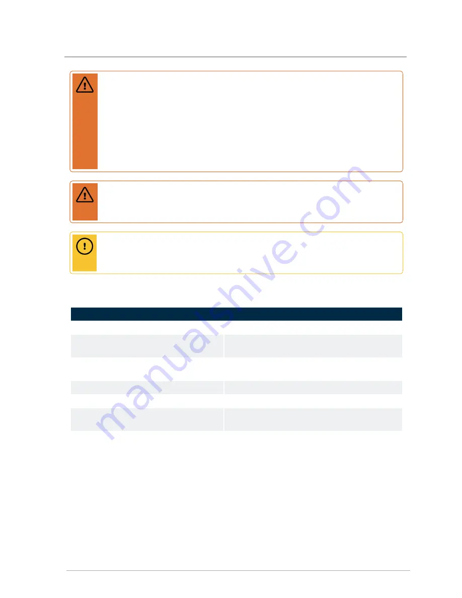 IBC CX Series Installation And Operating Manual Download Page 9