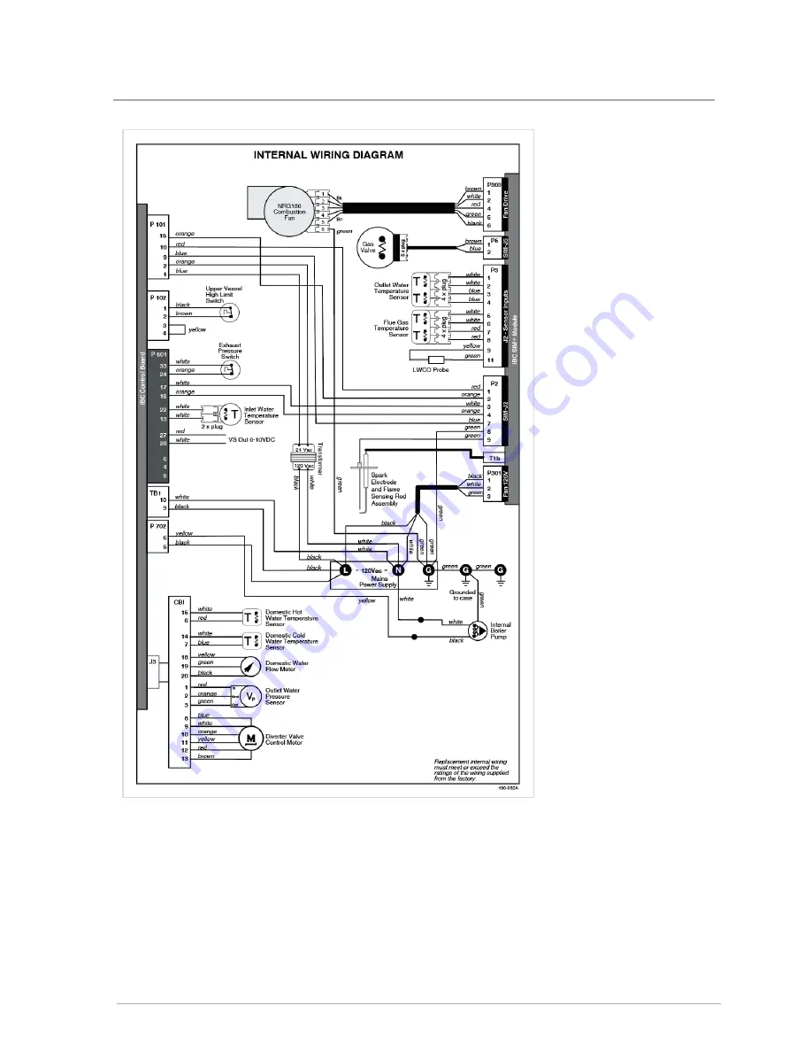 IBC CX Series Installation And Operating Manual Download Page 115