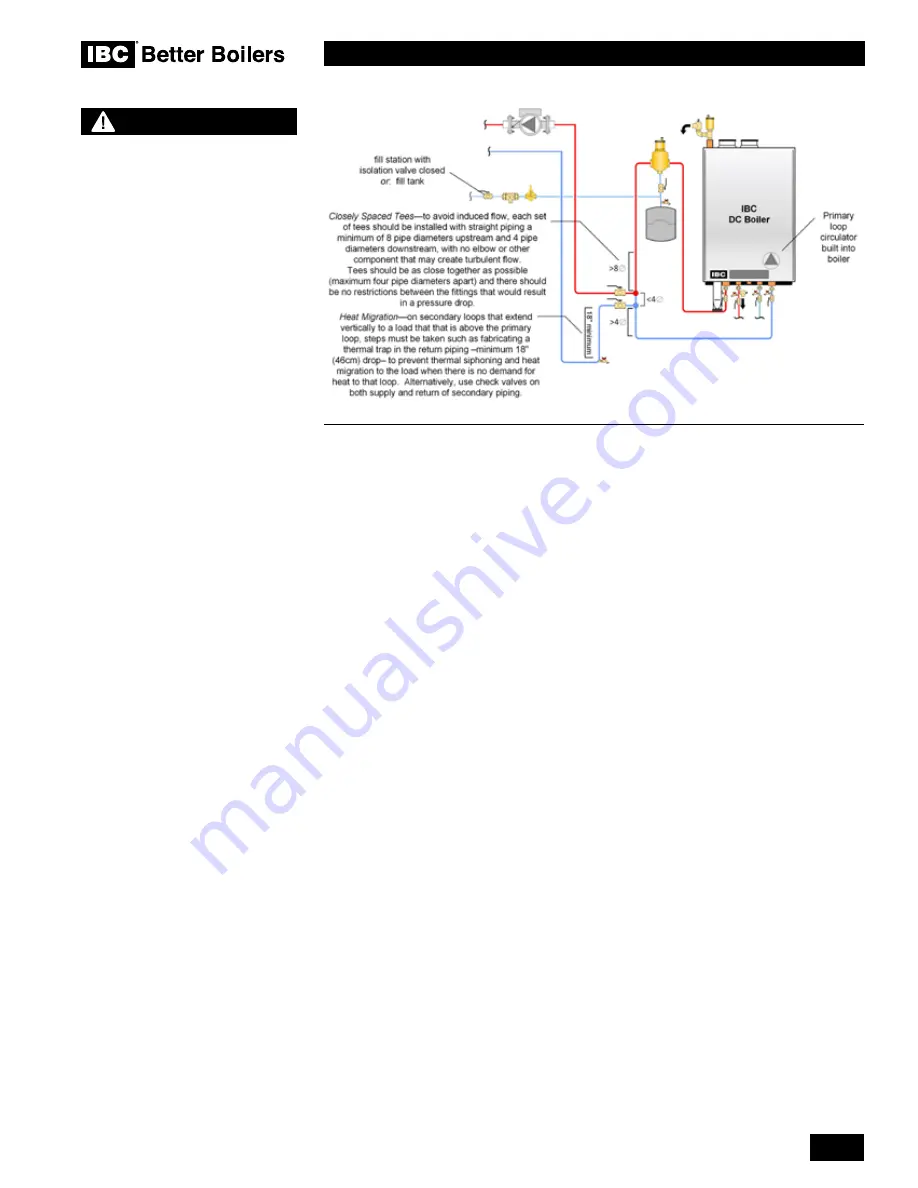 IBC DC Series Installation And Operating Instructions Manual Download Page 29