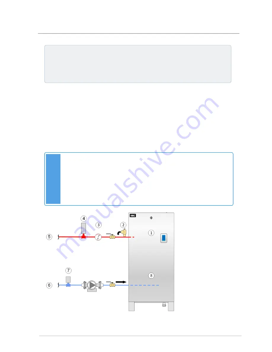 IBC EX Series Installation & Operating Manual Download Page 47