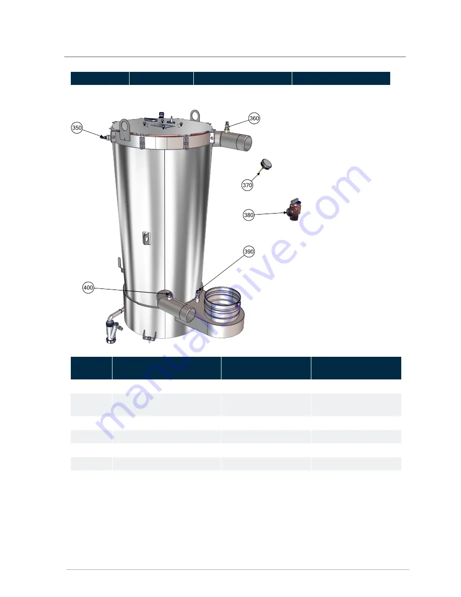 IBC EX Series Installation & Operating Manual Download Page 134