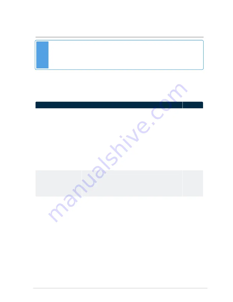 IBC INTERSTAR IWT Series Installation & Operating Manual Download Page 17