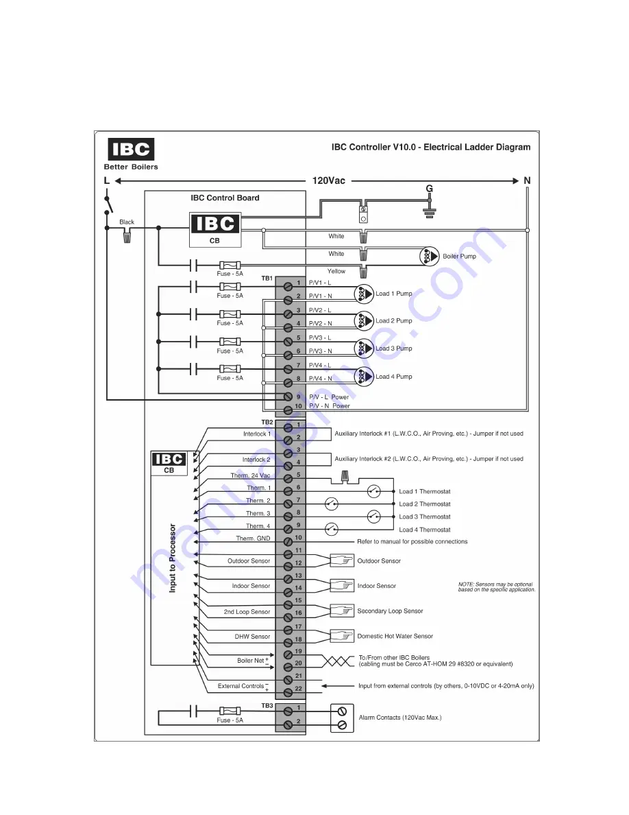 IBC P-242 Installation Instructions Download Page 5