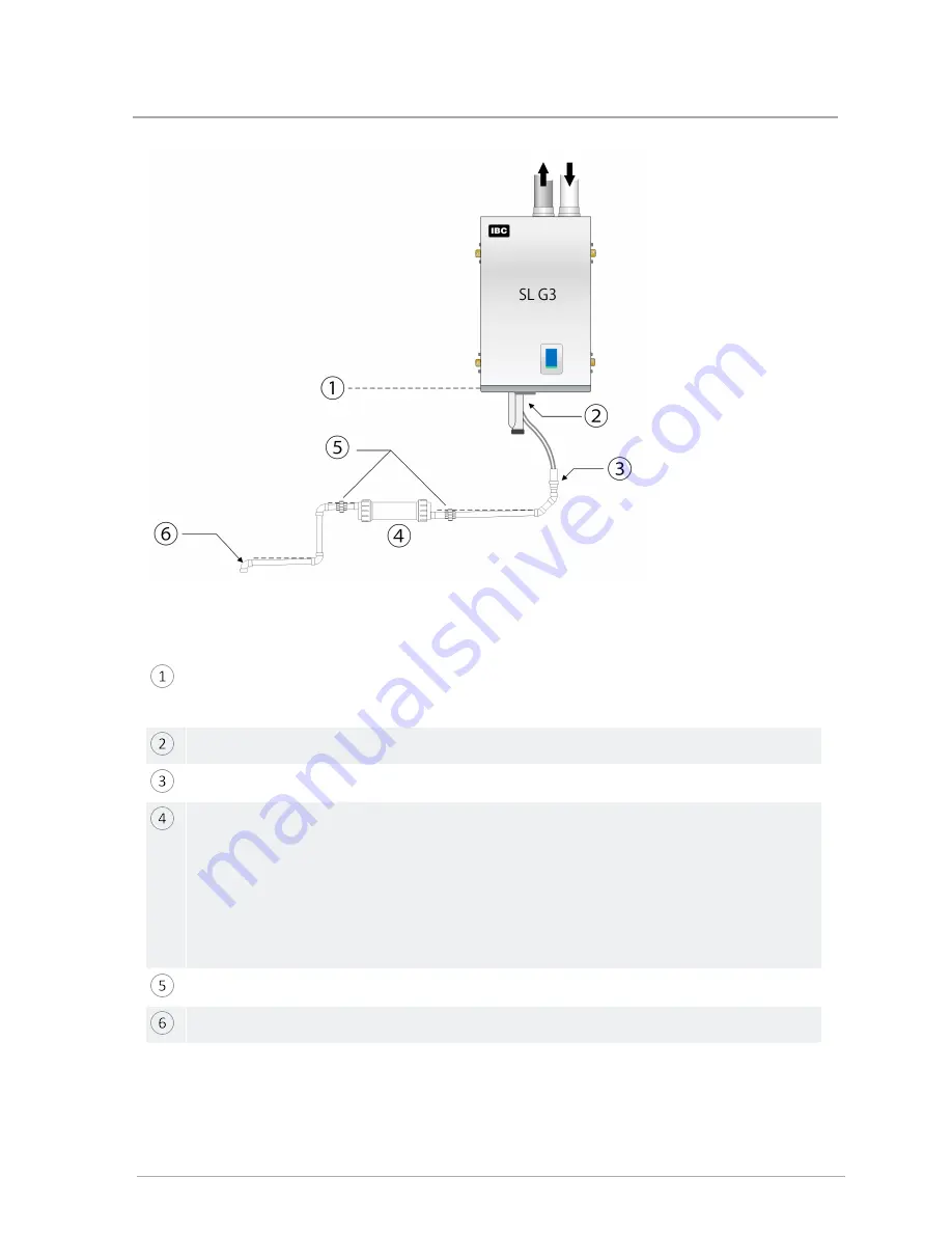 IBC SL 10-85 G3 Installation & Operating Manual Download Page 45