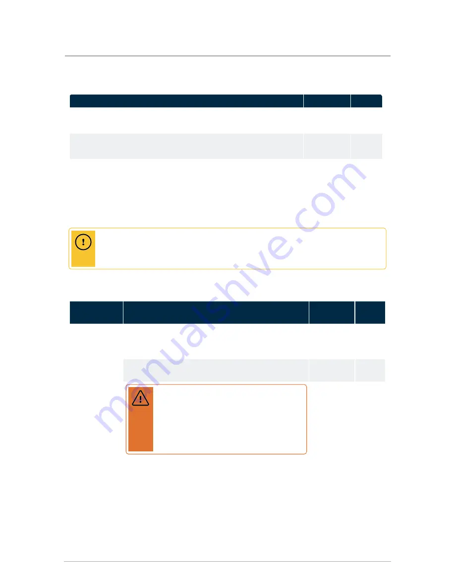 IBC SL 10-85 G3 Installation & Operating Manual Download Page 80