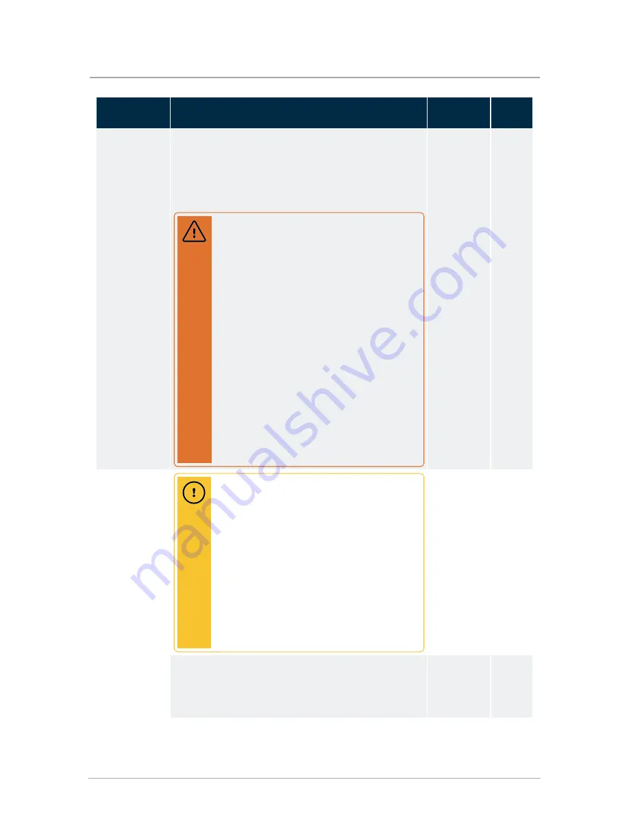 IBC SL 10-85 G3 Installation & Operating Manual Download Page 82