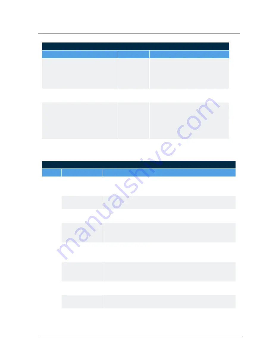 IBC SL 10-85 G3 Installation & Operating Manual Download Page 103