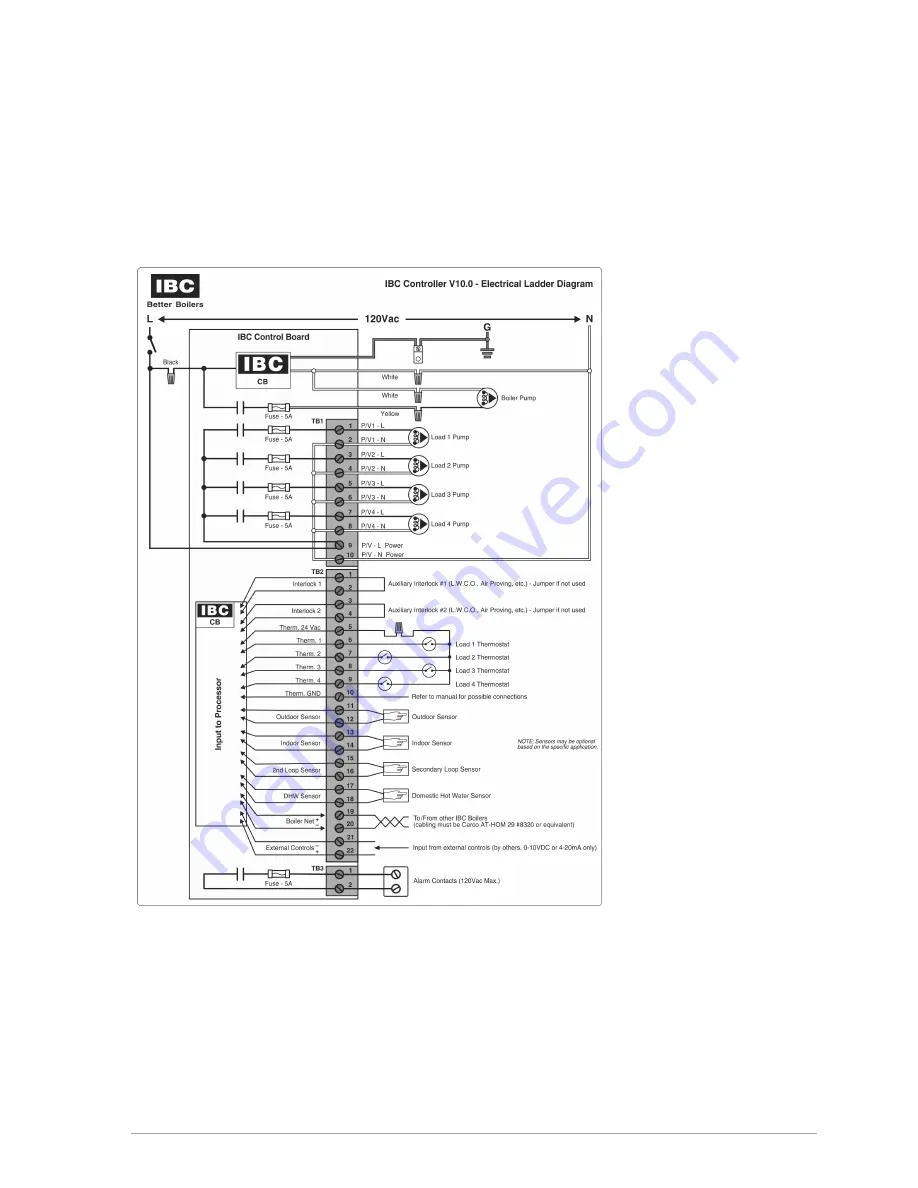 IBC SL 10-85 G3 Installation & Operating Manual Download Page 105