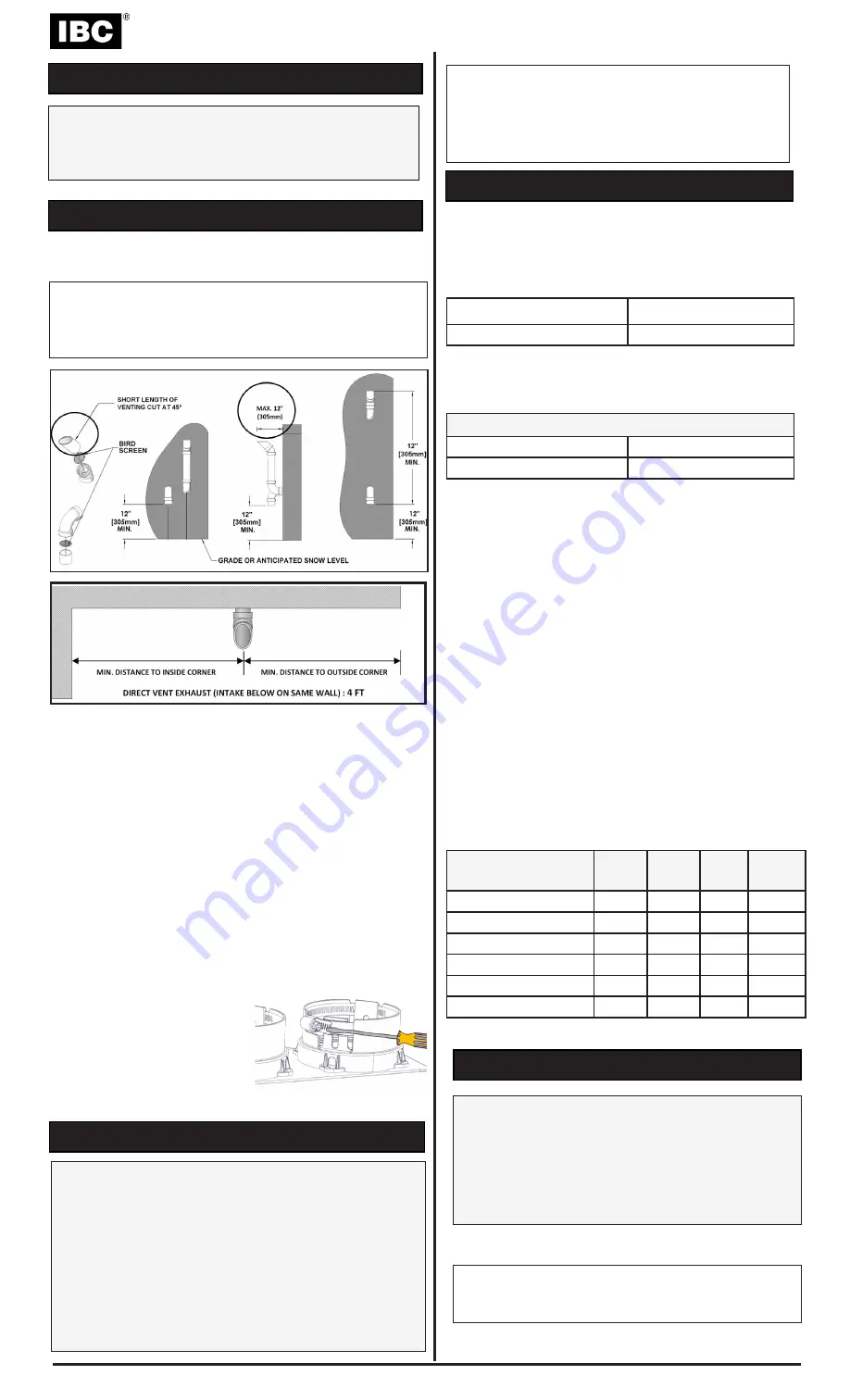 IBC VX 110 Quick Reference Installation Manual Download Page 1