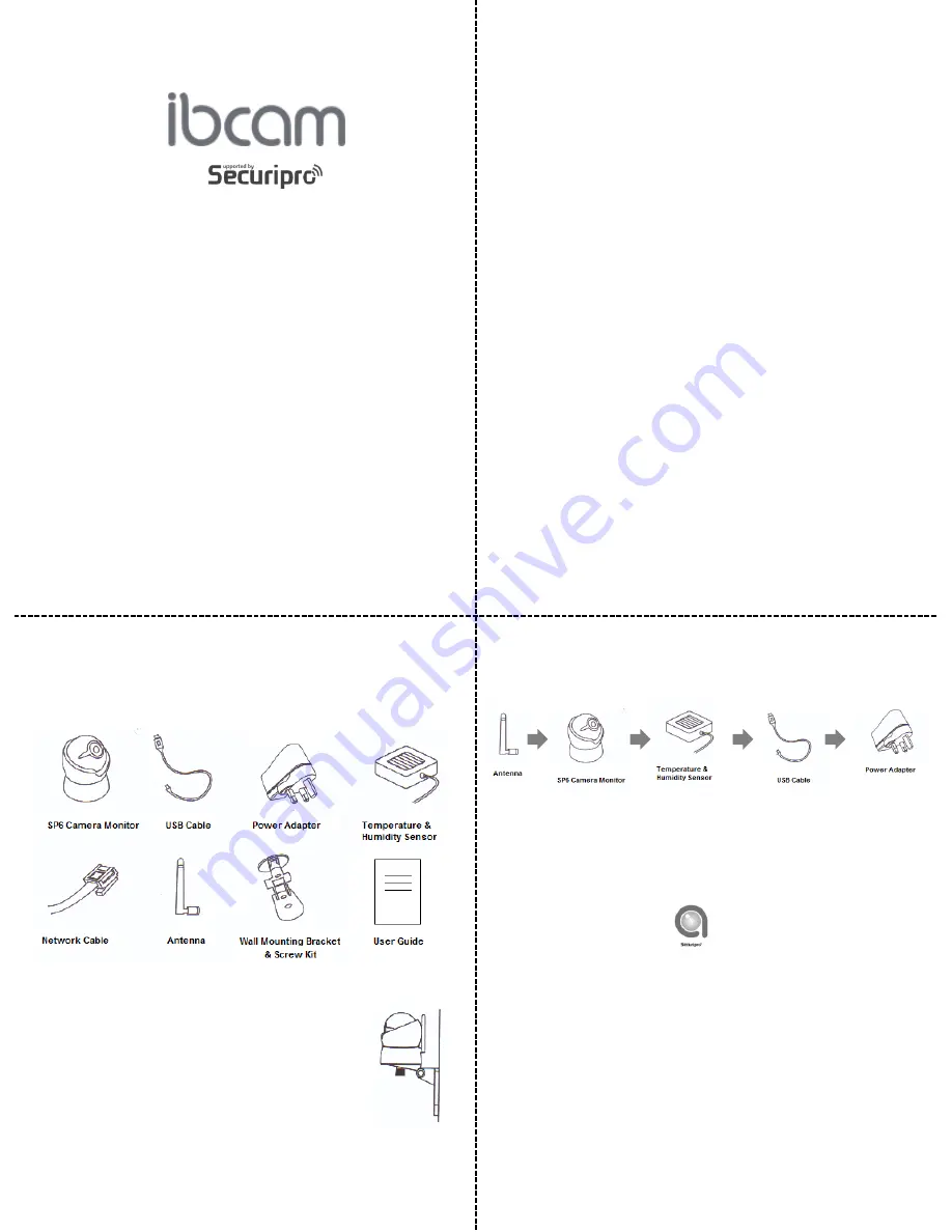 ibcam SP6 User Manual Download Page 1