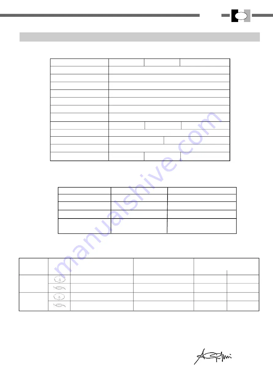 IBEA 35-L Owner'S Manual Download Page 9