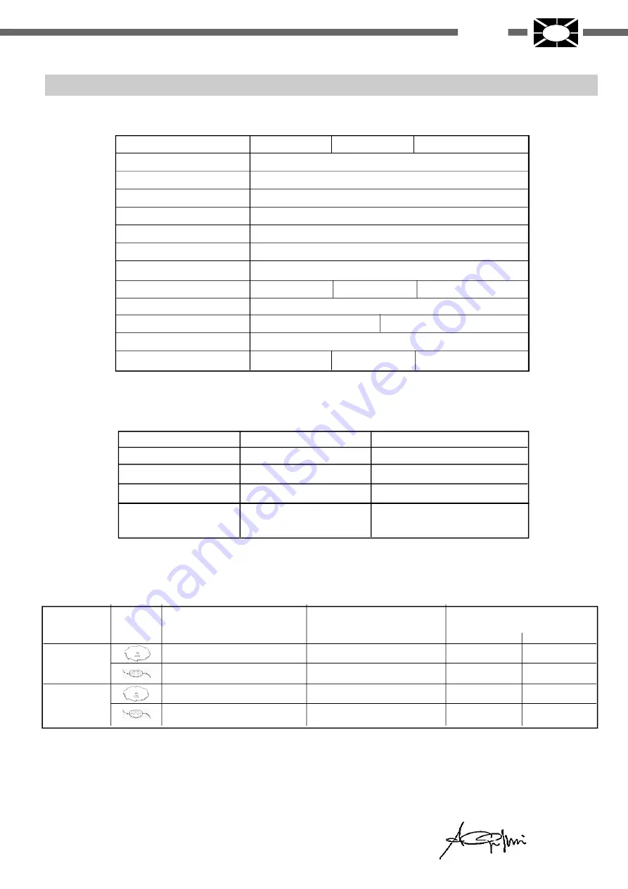 IBEA 35-L Owner'S Manual Download Page 23