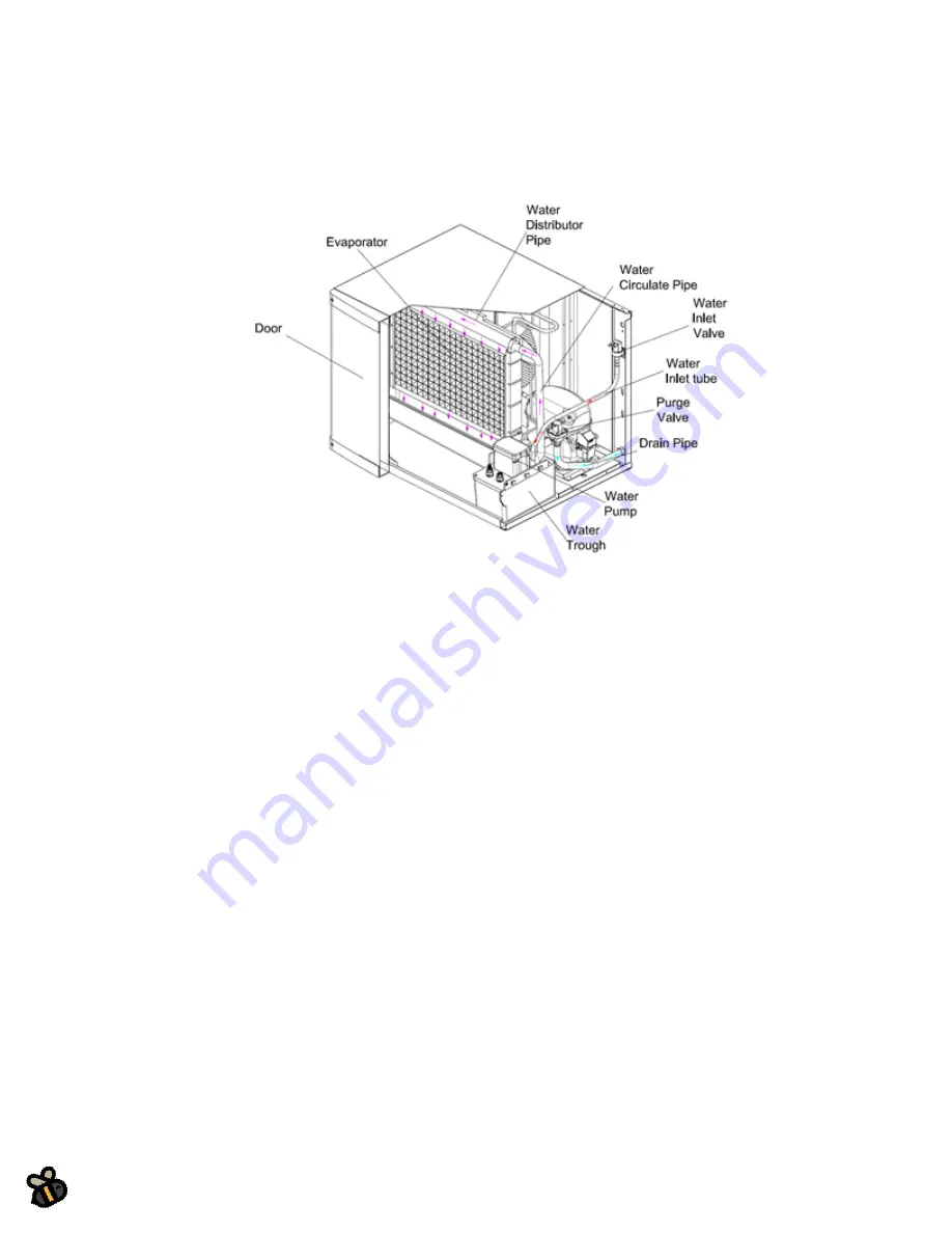 iBeeCool iBC-129P Service Manual Download Page 5