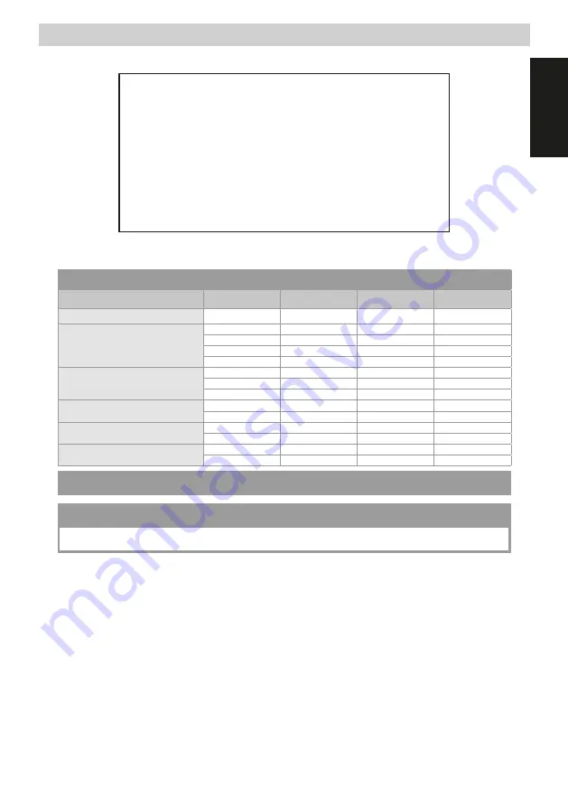 Iberital IB7 Installation And Operation Manual Download Page 23