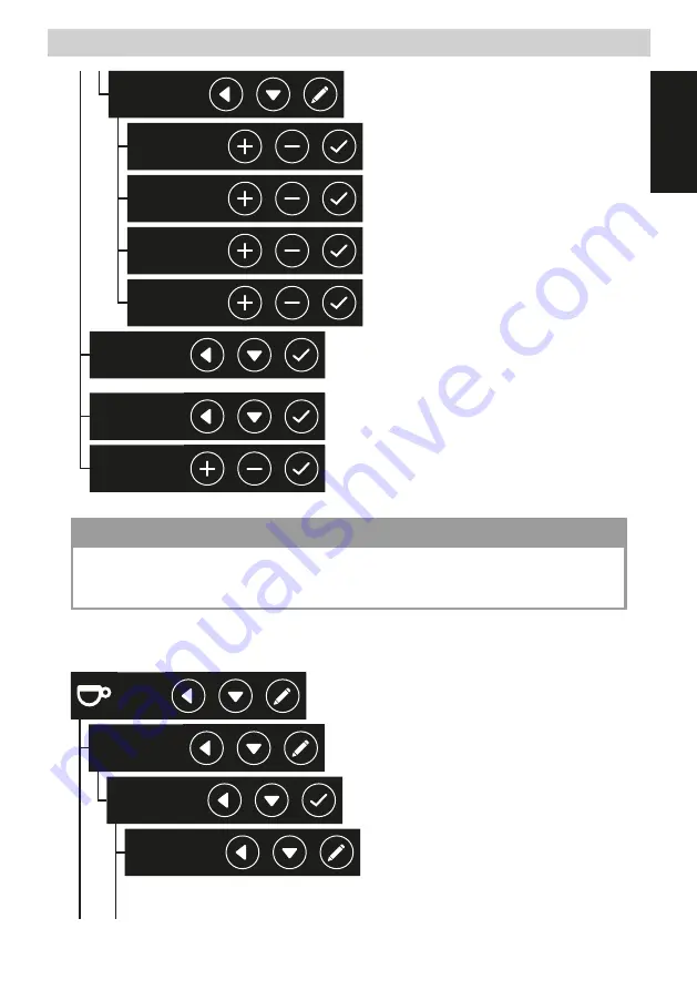 Iberital IB7 Installation And Operation Manual Download Page 51