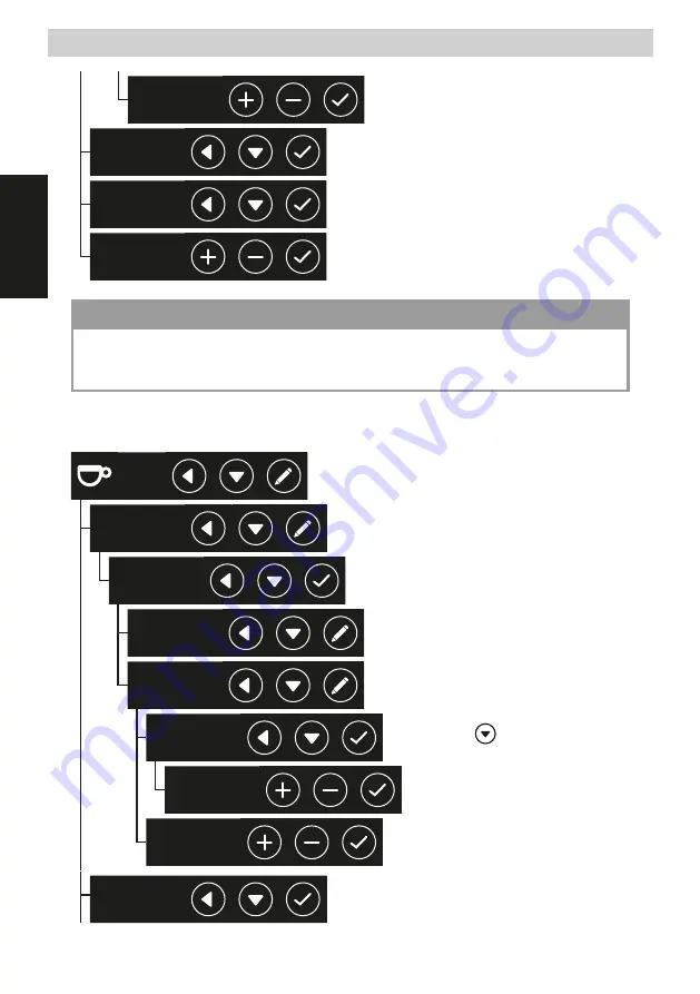 Iberital IB7 Installation And Operation Manual Download Page 104