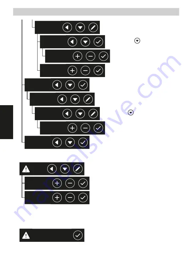 Iberital IB7 Installation And Operation Manual Download Page 212