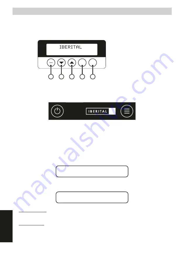 Iberital IB7 Installation And Operation Manual Download Page 404