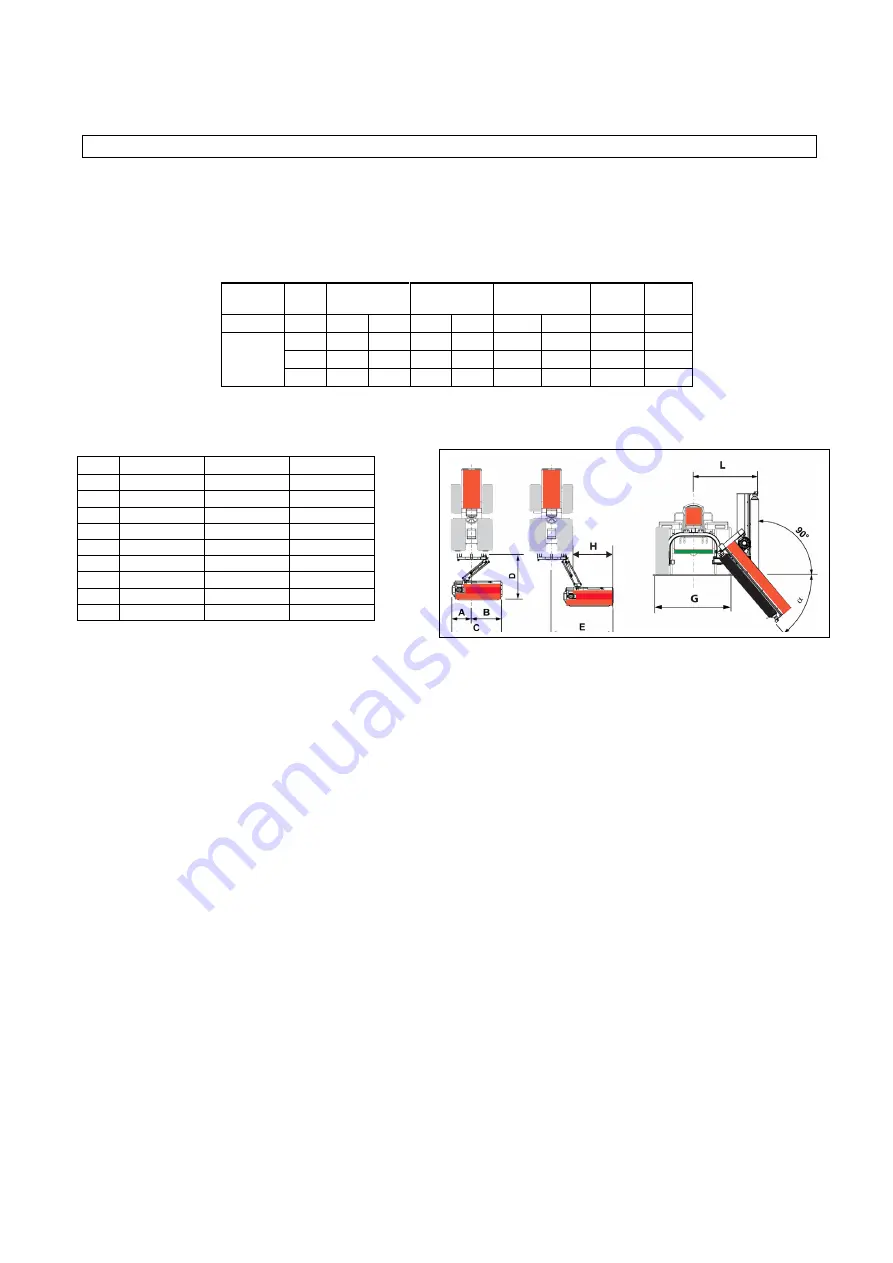 IBEX TS106 Use And Maintenance Manual Download Page 4