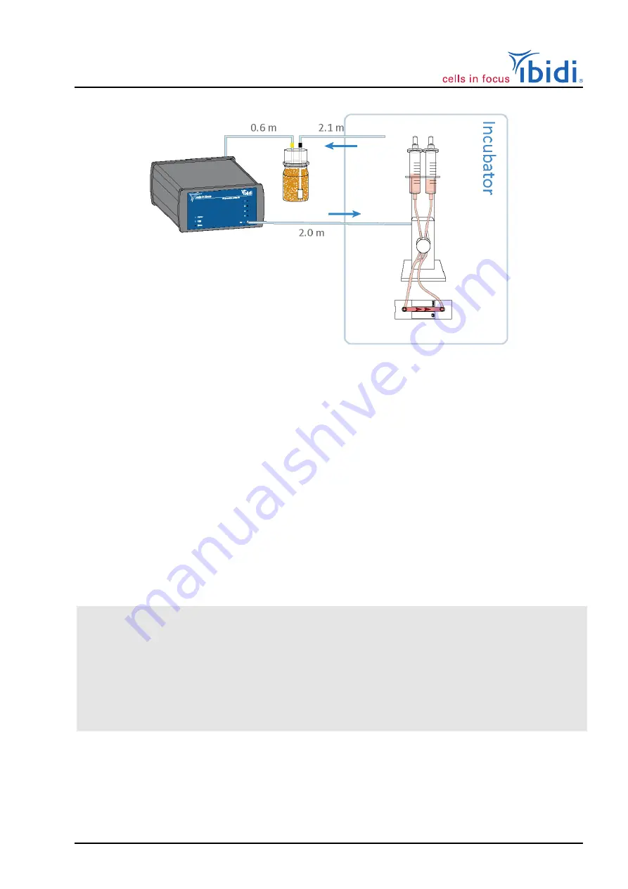 ibidi 10902 Instruction Manual Download Page 35