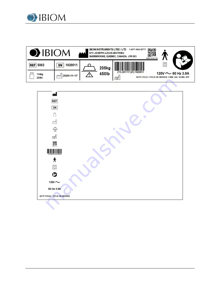 IBIOM Instruments ECHO-FLEX 5002 Operation Manual Download Page 7