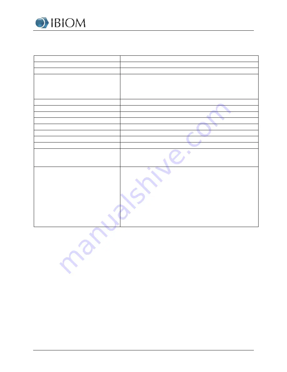 IBIOM Instruments ECHO-FLEX 5002 Operation Manual Download Page 23