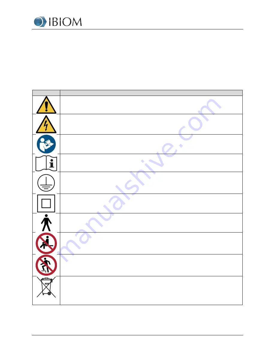 IBIOM Instruments ERGO XR2 Operation Manual Download Page 4