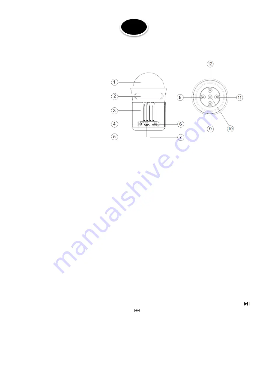 Ibiza sound 15-2560 User Manual Download Page 8