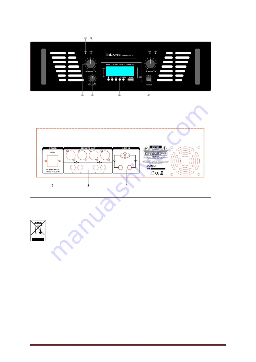 Ibiza sound AMP1000USB-BT Instruction Manual Download Page 2