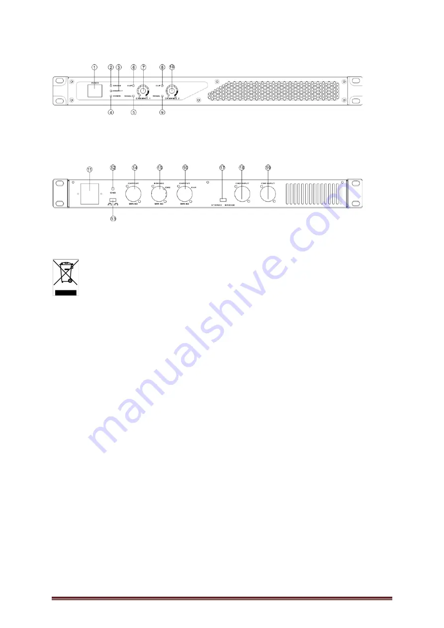 Ibiza sound DIGI-AMP300 Instruction Manual Download Page 2