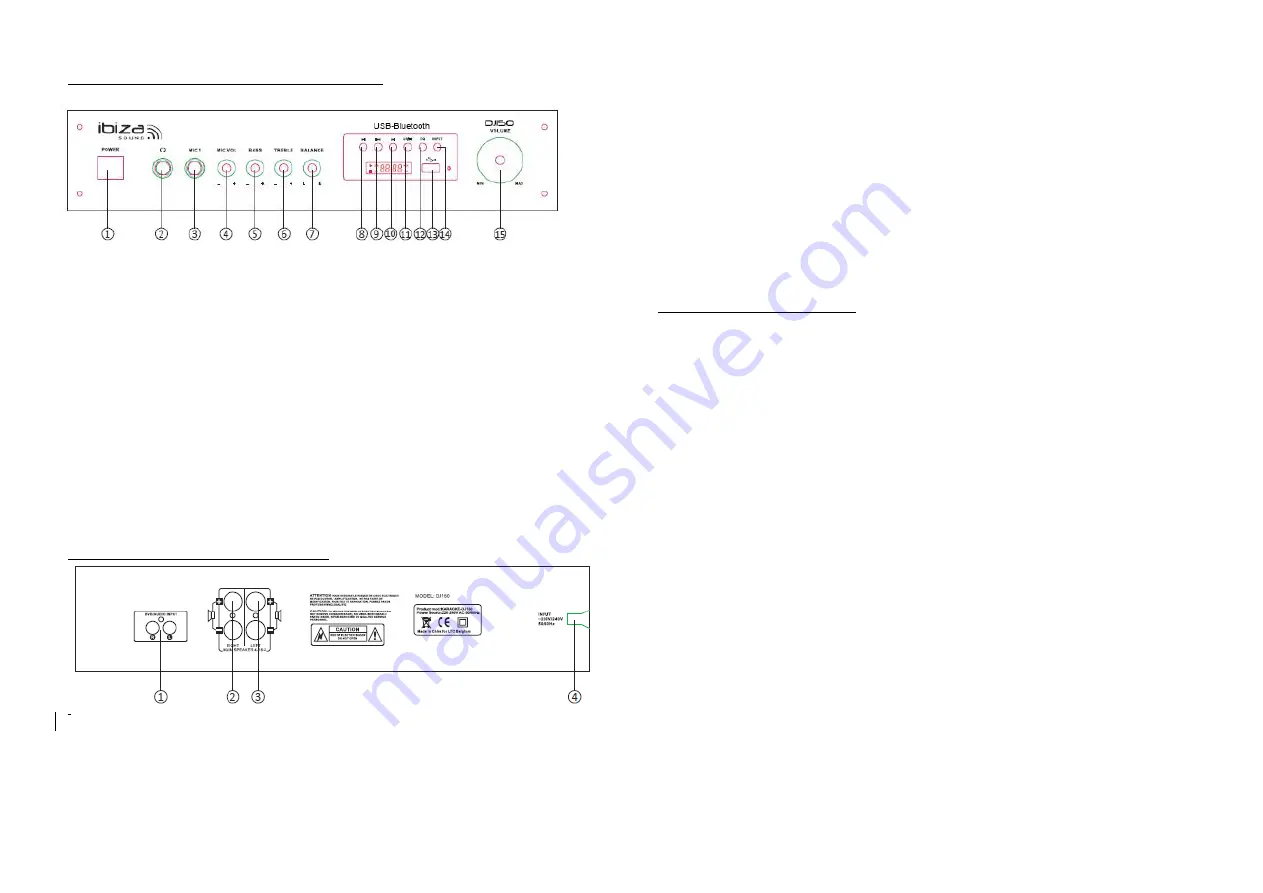 Ibiza sound DJ150 User Manual Download Page 14