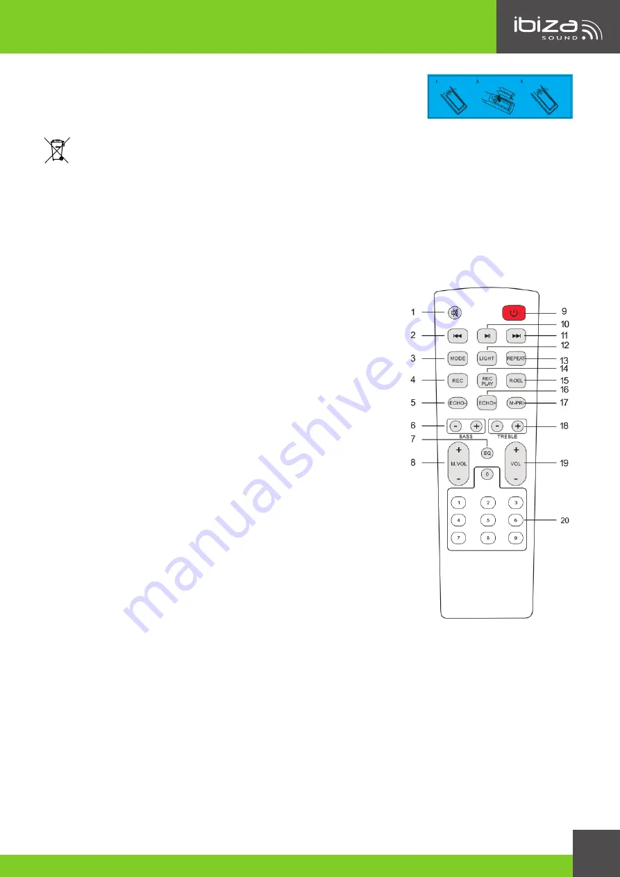 Ibiza sound FREESOUND400 Manual Download Page 7