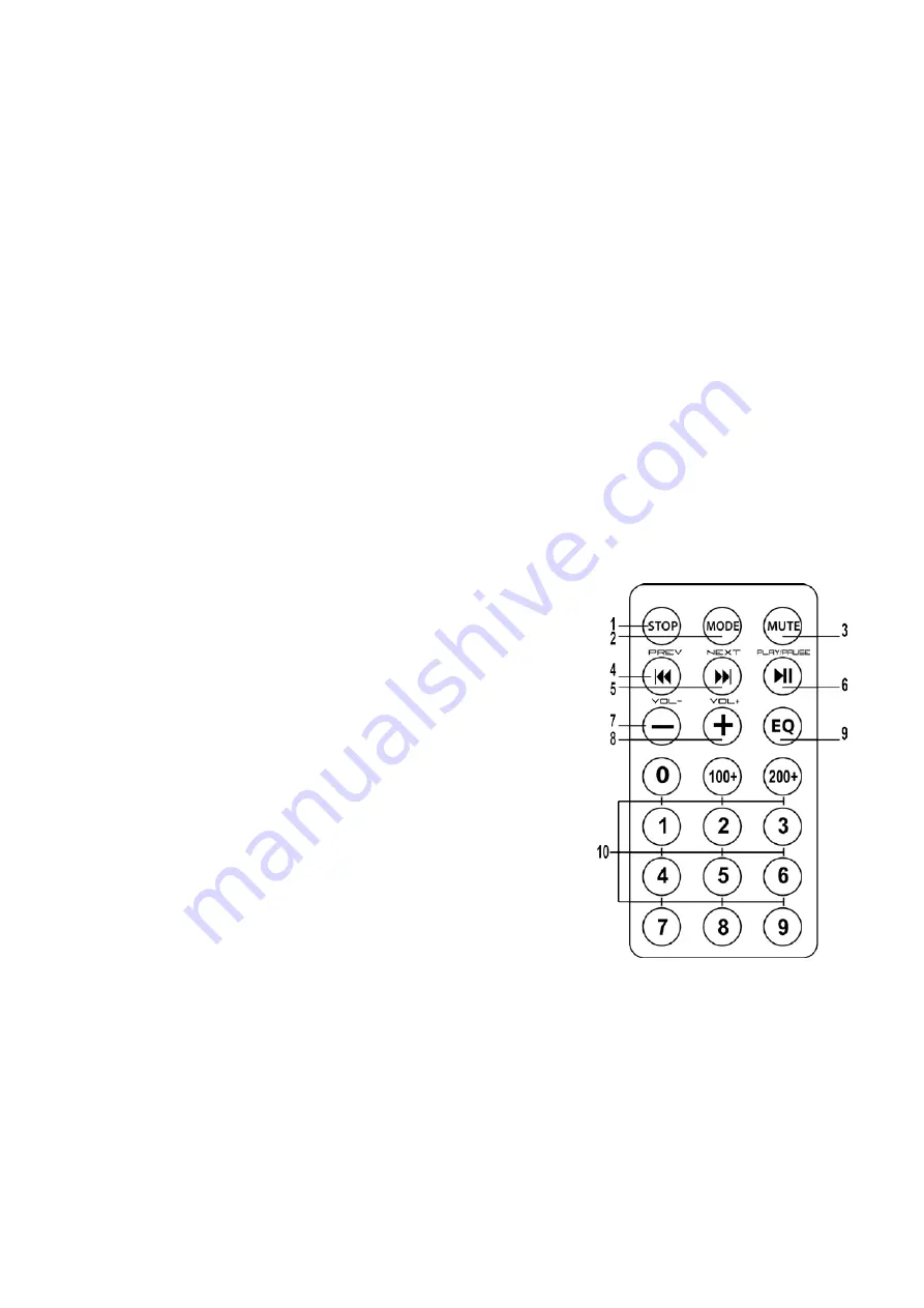 Ibiza sound HYBRID12VHF-BT Instruction Manual Download Page 22