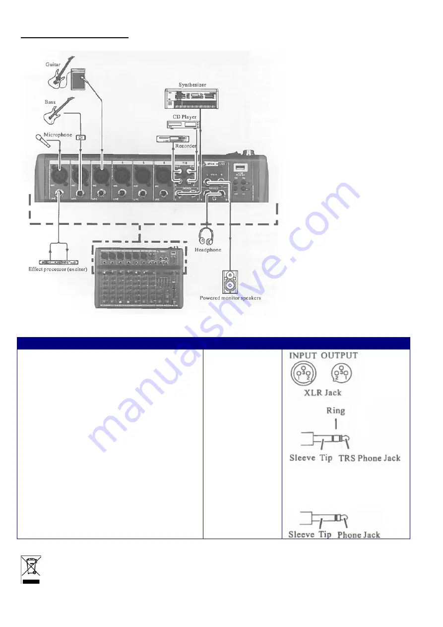 Ibiza sound MX401 Instruction Manual Download Page 7