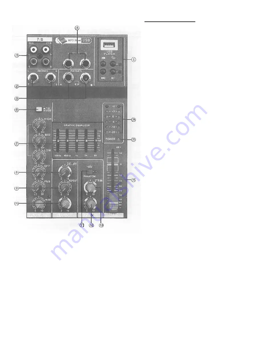 Ibiza sound MX401 Instruction Manual Download Page 46