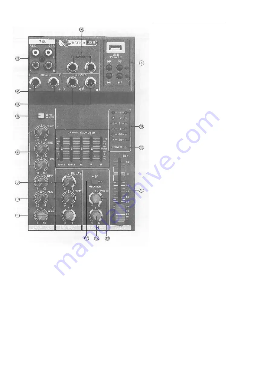 Ibiza sound MX401 Instruction Manual Download Page 51