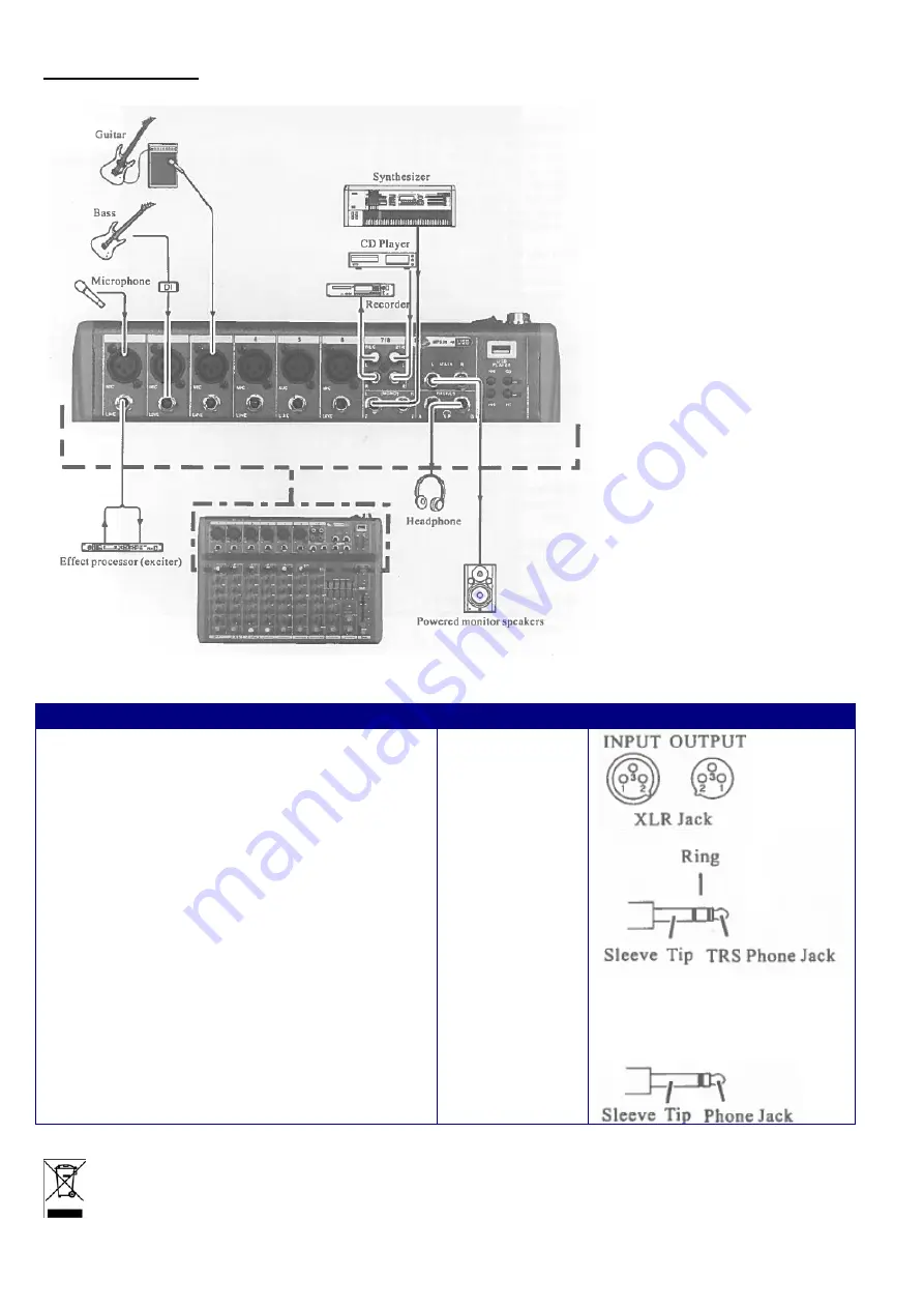 Ibiza sound MX401 Скачать руководство пользователя страница 53