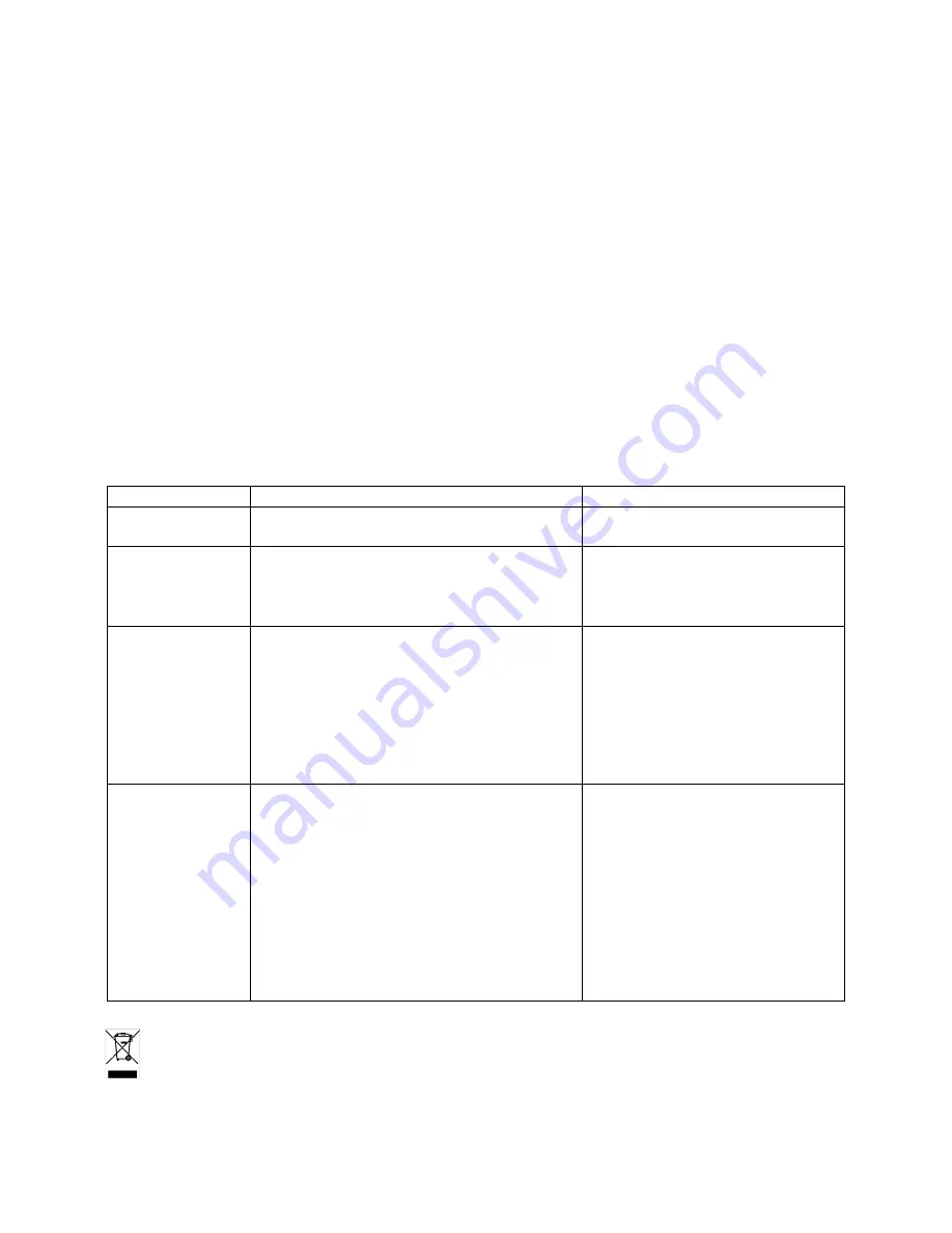 Ibiza sound PORT-TFT12 Instruction Manual Download Page 23