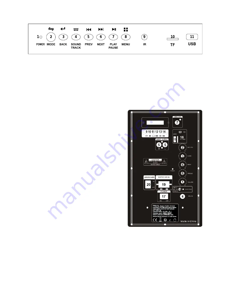 Ibiza sound PORT-TFT12 Скачать руководство пользователя страница 36