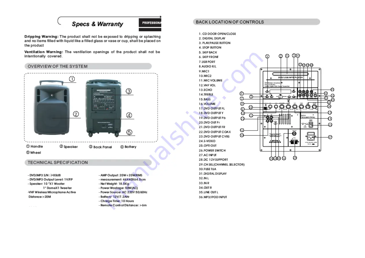 Ibiza sound PORT10DVD-VHF Скачать руководство пользователя страница 2