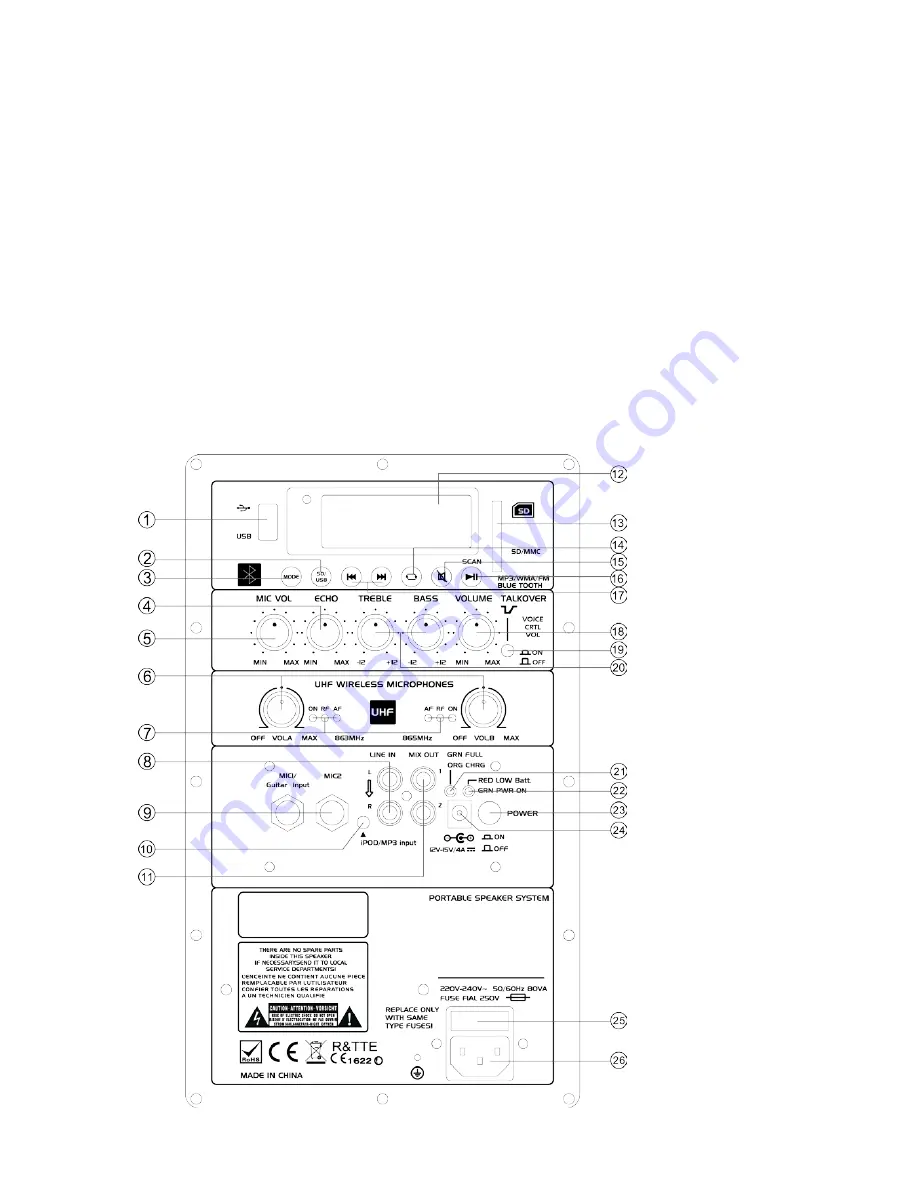 Ibiza sound PORT10UHF-BT Скачать руководство пользователя страница 5