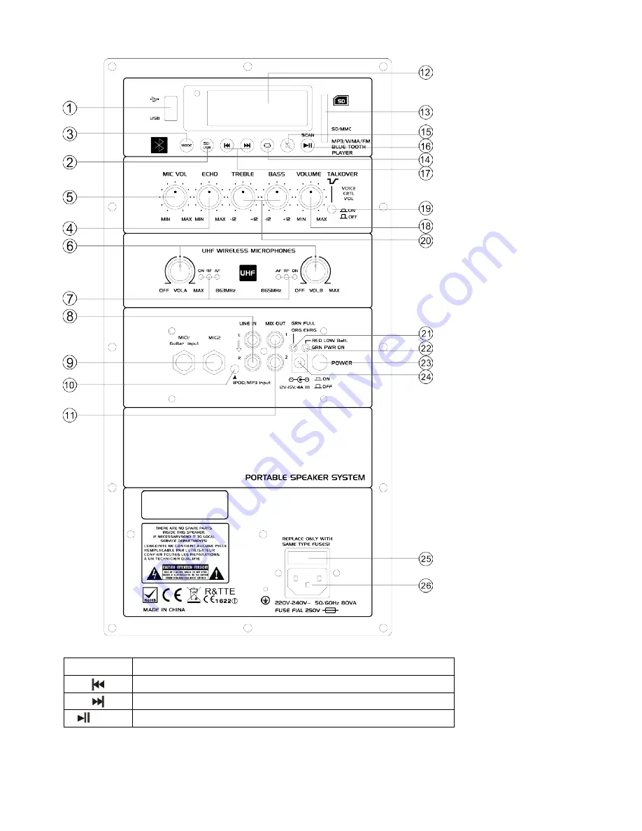 Ibiza sound PORT10UHF-BT Скачать руководство пользователя страница 6