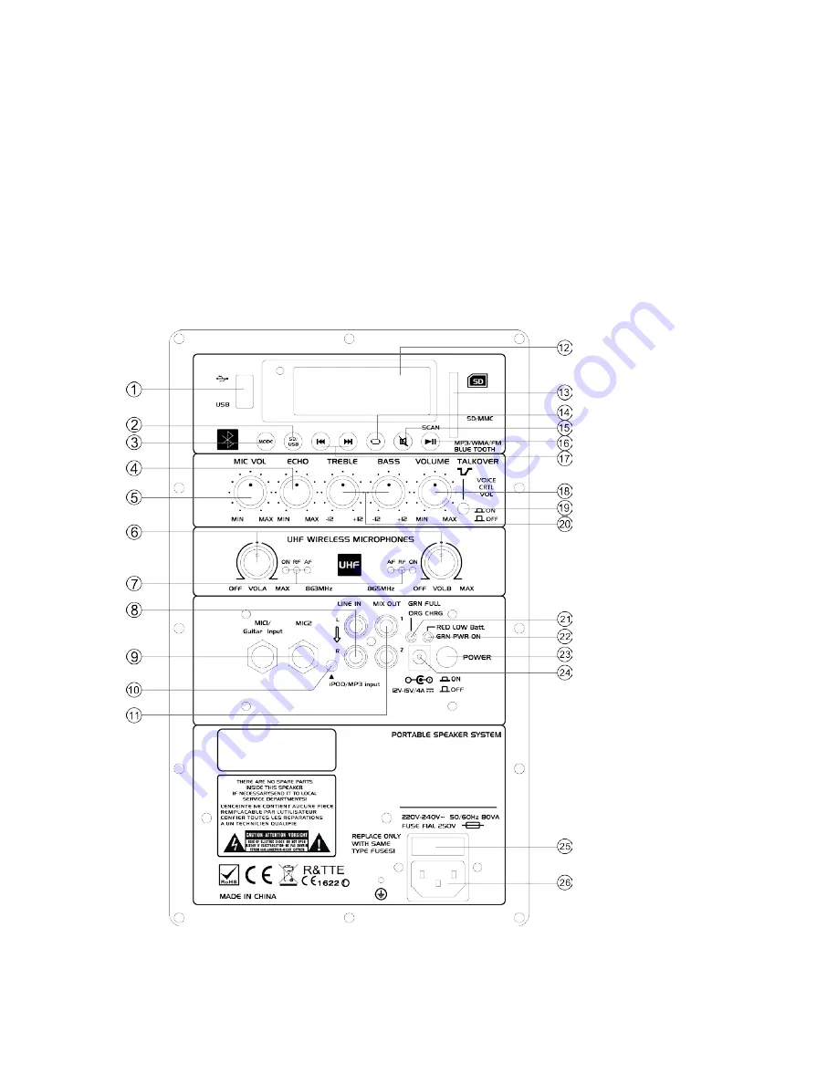 Ibiza sound PORT10UHF-BT Instructions Manual Download Page 17