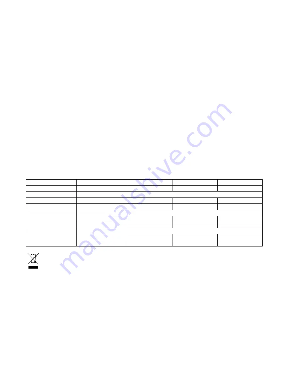 Ibiza sound PORT10UHF-BT Instructions Manual Download Page 31